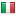 castprod.com server is located in Italy